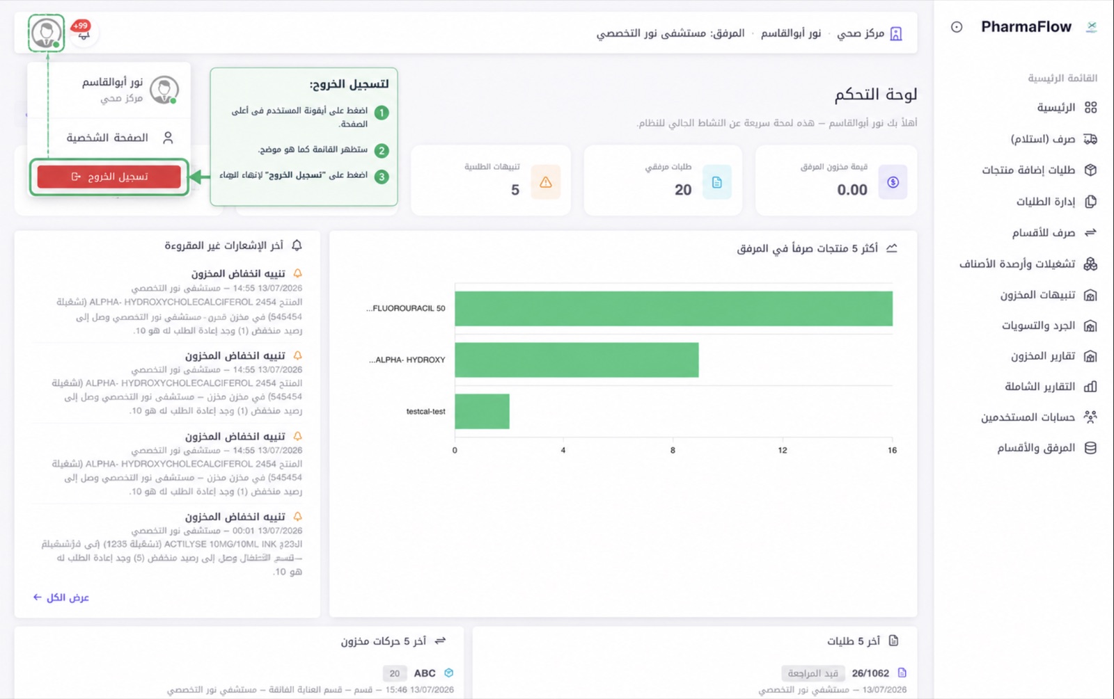 الخطوات 6