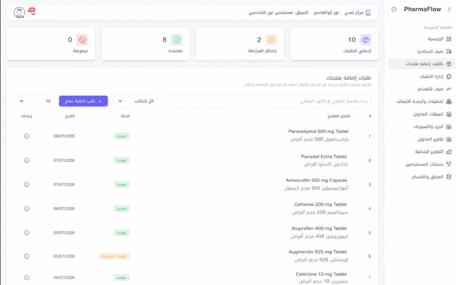 الخطوات 2