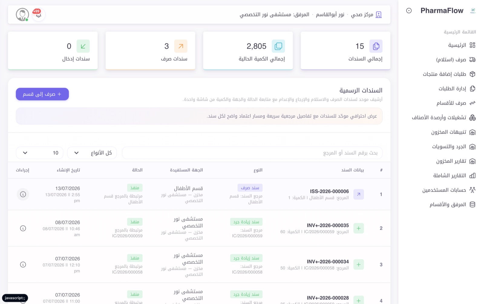 الخطوات 1