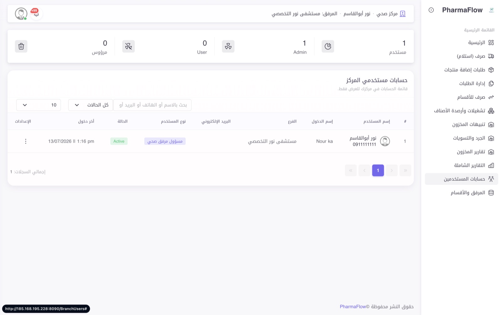 الخطوات 1