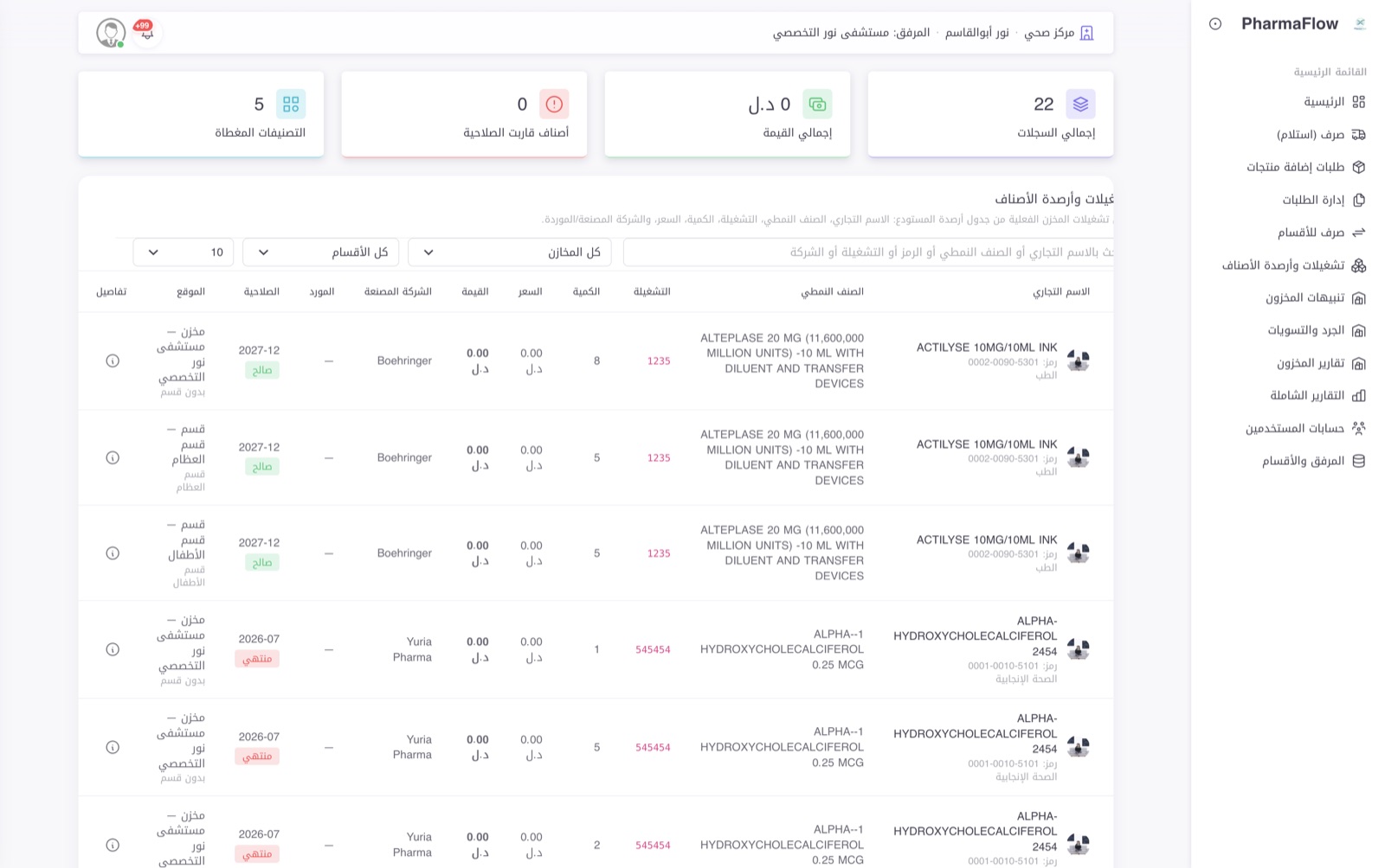الخطوات 1